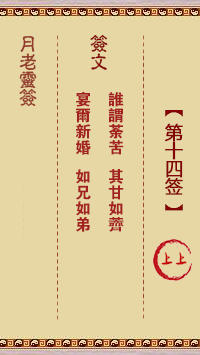 月老灵签14签，月老姻缘灵签第十四签占卜解答