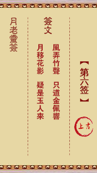 月老灵签6签，月老姻缘灵签第六签占卜解答