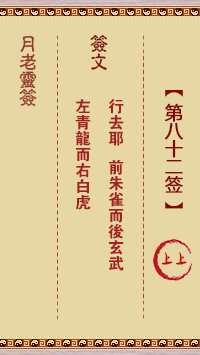 月老灵签82签，月老姻缘灵签第八十二签占卜解答